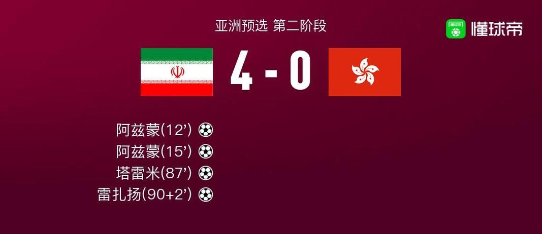 伊朗vs中国香港